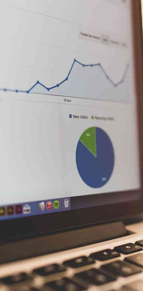 gevonden seo analytics